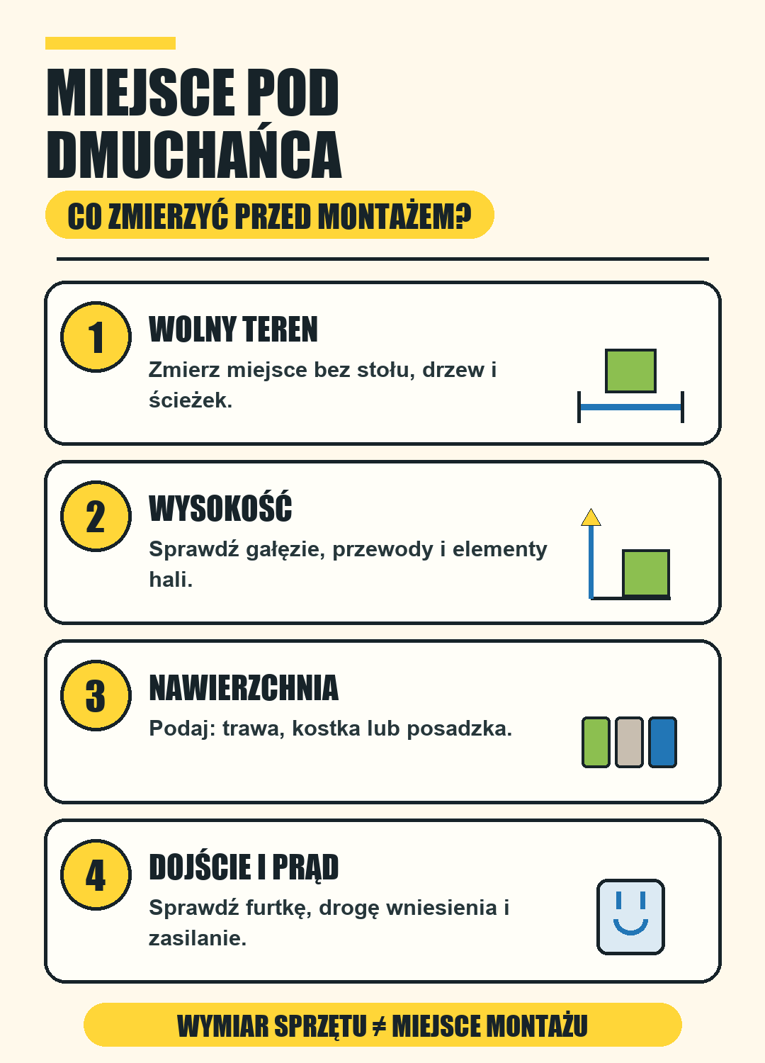 Lista pomiarów przed montażem dmuchańca: wolny teren, wysokość, nawierzchnia, dojście i prąd