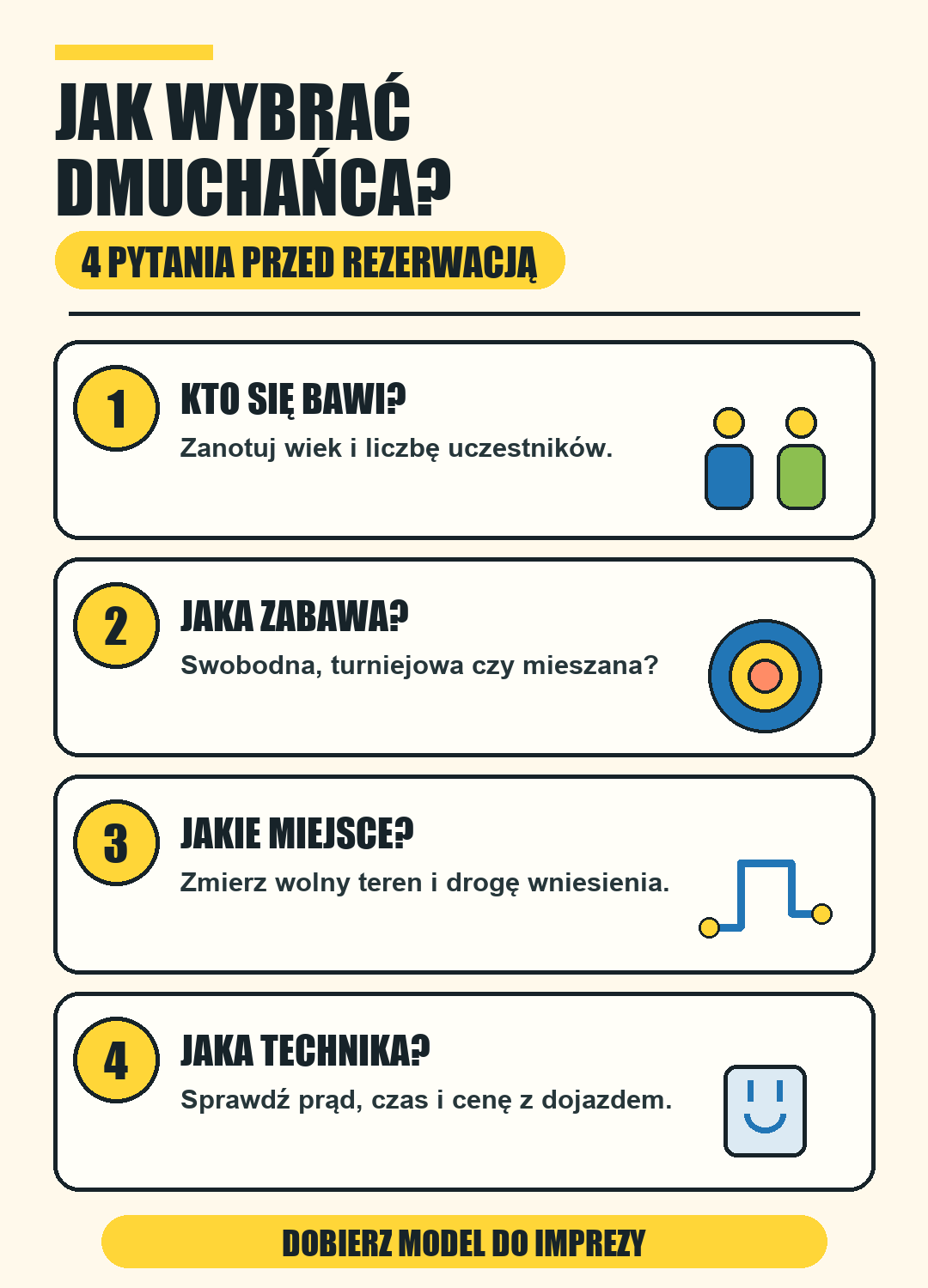 Cztery pytania przed wyborem dmuchańca: uczestnicy, rodzaj zabawy, miejsce oraz technika i cena