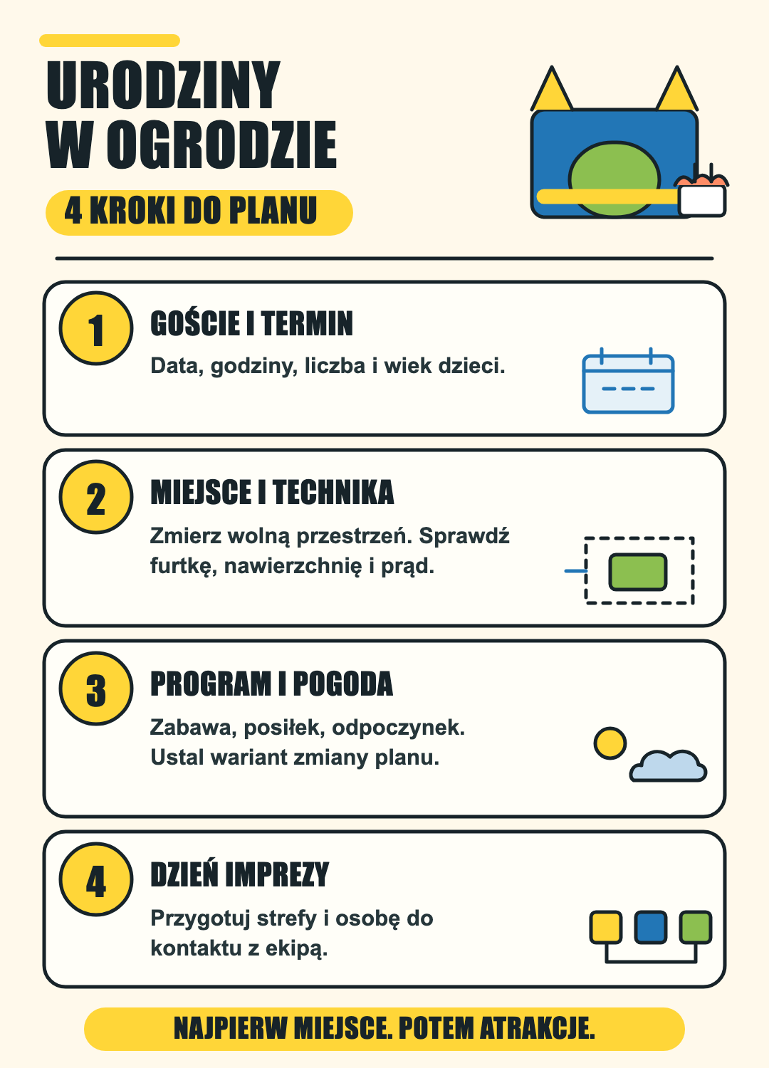 Plan urodzin dziecka w ogrodzie w czterech krokach: goście i termin, pomiar ogrodu, program i pogoda, przygotowanie w dniu imprezy