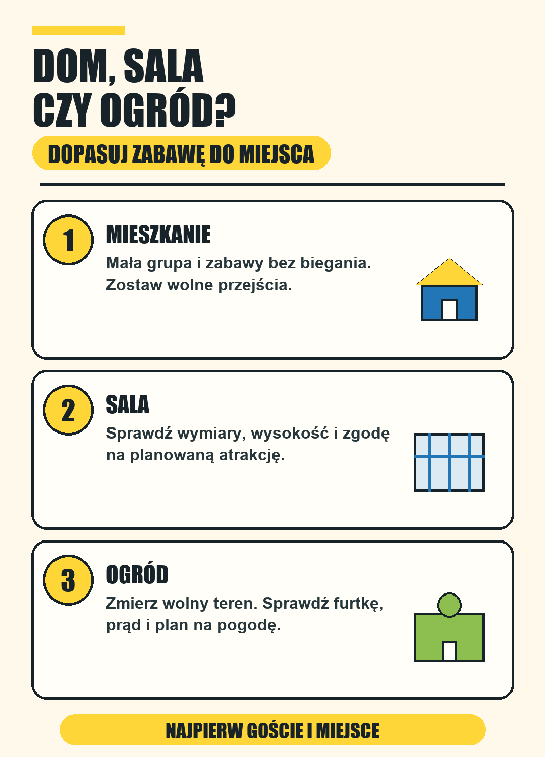 Porównanie miejsca na urodziny dziecka: mieszkanie, sala i ogród oraz najważniejsze warunki dla każdego z nich